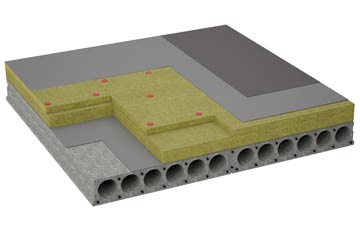 considerations of Underhoull flat roofing insulation