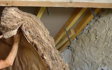 Underhoull pitched roof insulation costs